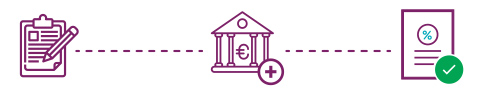 Ogni mese gli interessi e una parte di capitale ti vengono versati sul tuo conto investitore.